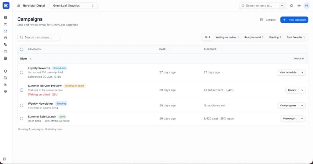 Ship and review email scoped to the active client workspace
